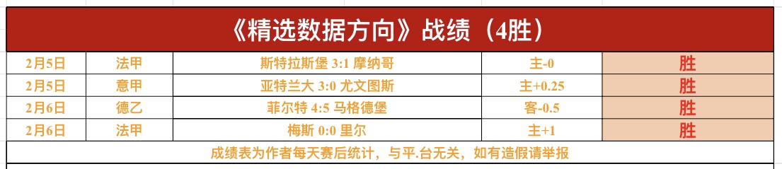 年重逢,好市多新品,饮料粉丝翘,欧博,oubo,Abg,欧博官网,欧博体育官网,欧博体育下载,欧博APP
