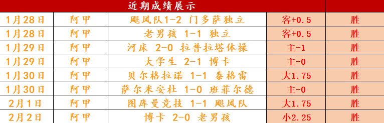 五载携手打,成渝双城共,绘新时代,欧博,oubo,Abg,欧博官网,欧博体育官网,欧博体育下载,欧博APP