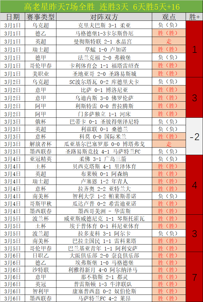 中国,国际足球赛,中国队,欧博,oubo,Abg,欧博官网,欧博体育官网,欧博体育下载,欧博APP