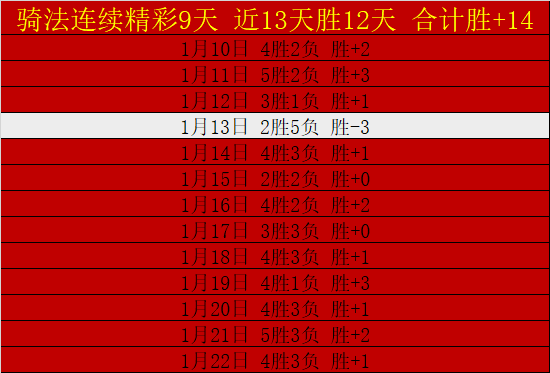 十星篮球专,家每日精选,单场推荐,欧博,oubo,Abg,欧博官网,欧博体育官网,欧博体育下载,欧博APP