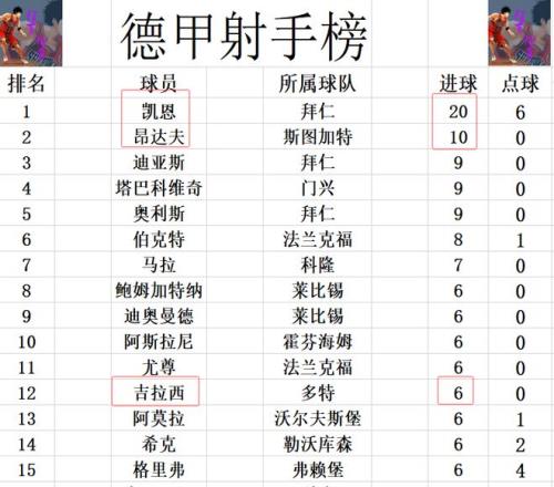 辽篮引援策,杨鸣回归,赵继伟留队,欧博,oubo,Abg,欧博官网,欧博体育官网,欧博体育下载,欧博APP