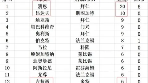 欧博体育